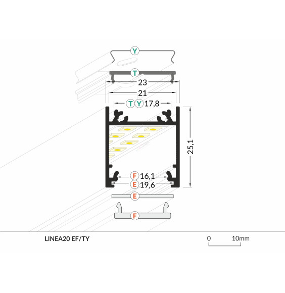 Profil LED LINEA20 EF/TY