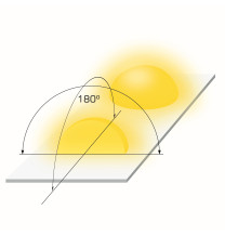 Taśma LED BY-039 LED 140 DOT COB 24V 5m IP20 WW